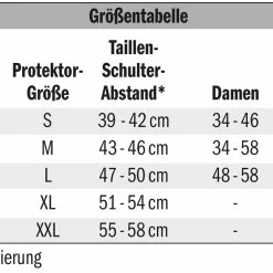 AJS WATSON WAXCOTTON SZ48 15 AJS WATSON WAXCOTTON SZ48 -Jeans Sales Shop 8c.23.75.Groessentabbelle20895632017