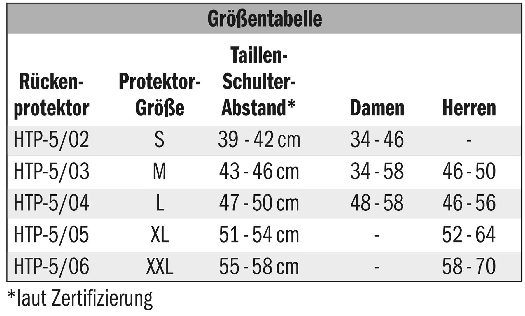 AJS WATSON WAXCOTTON SZ48 8 AJS WATSON WAXCOTTON SZ48 - Image 6